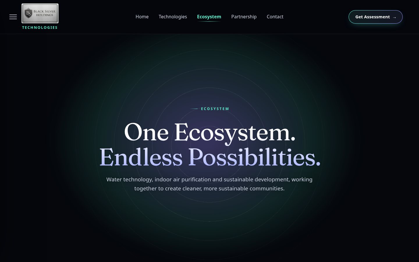 Ecosystem page: One Ecosystem, Endless Possibilities