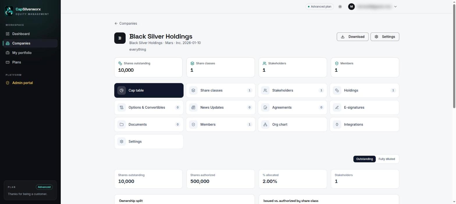 A company page: cap table, share classes, stakeholders, options, e-signatures